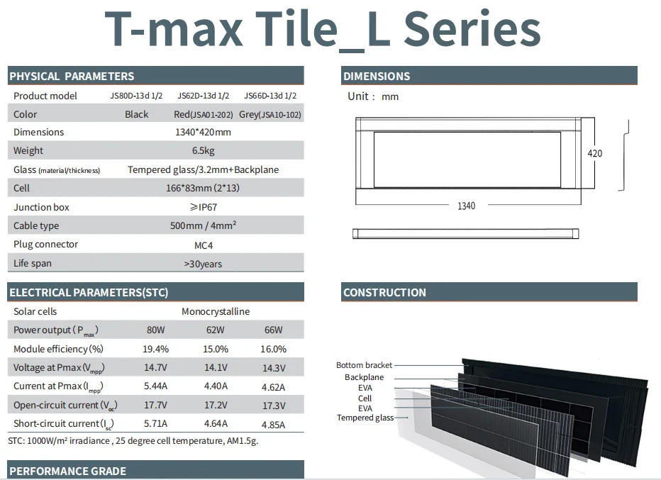 Wholesale Light Weight Solar Shingle Roof Tiles Photovoltaic Solar Roof