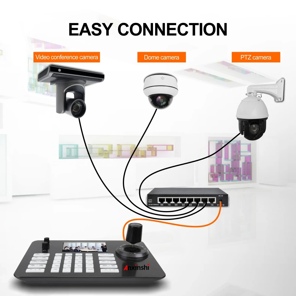 Network 4D Joystick POE  IP PTZ Keyboard Controller