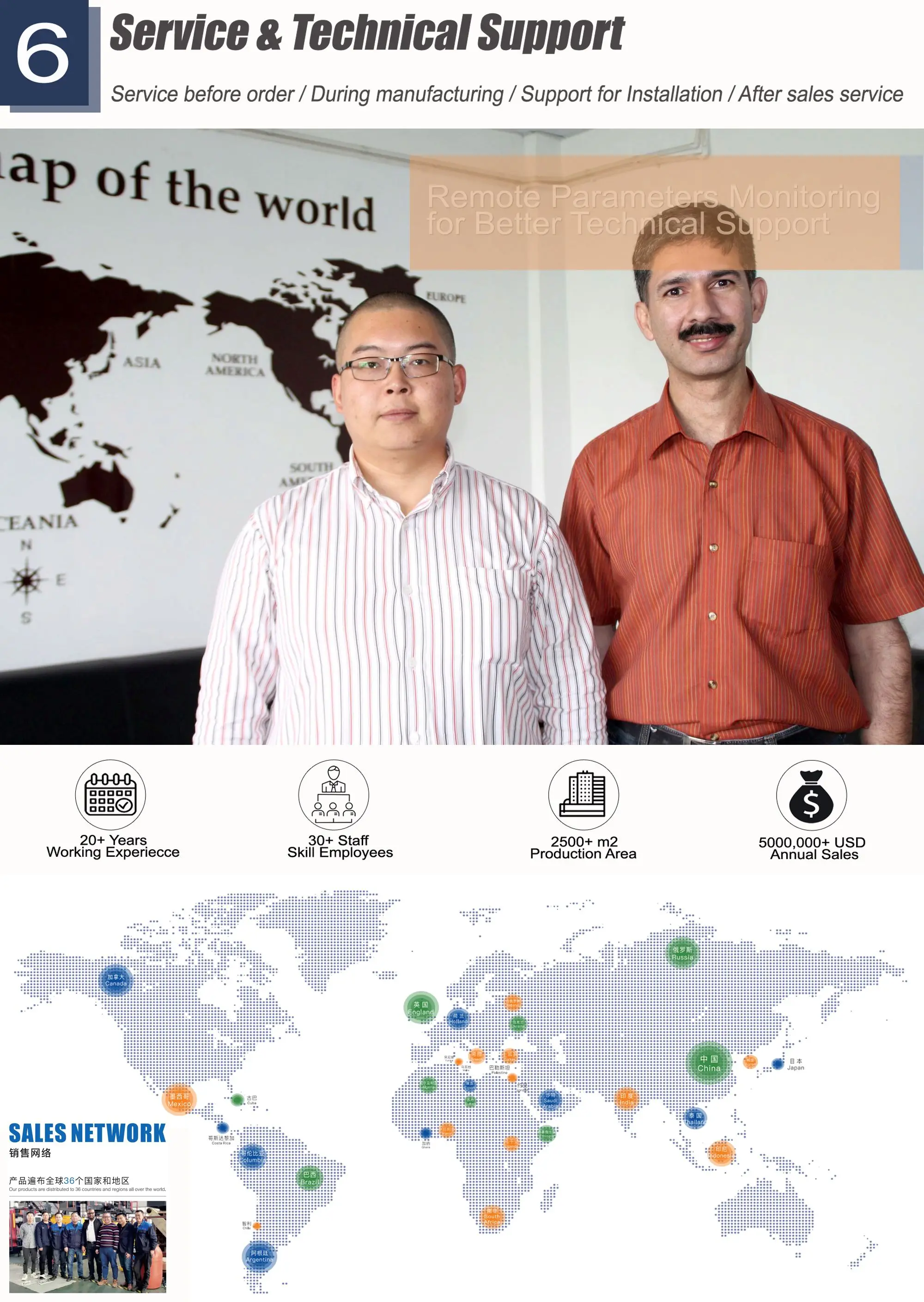 Small Ocean Balls Extrusion Blow Molding Machine Christmas Balls Toy