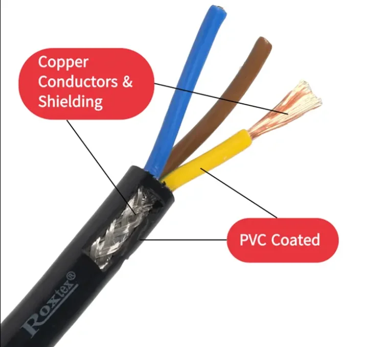 DJYPVP Shielded PVC Insulated Control Cable for Industrial Computer Use