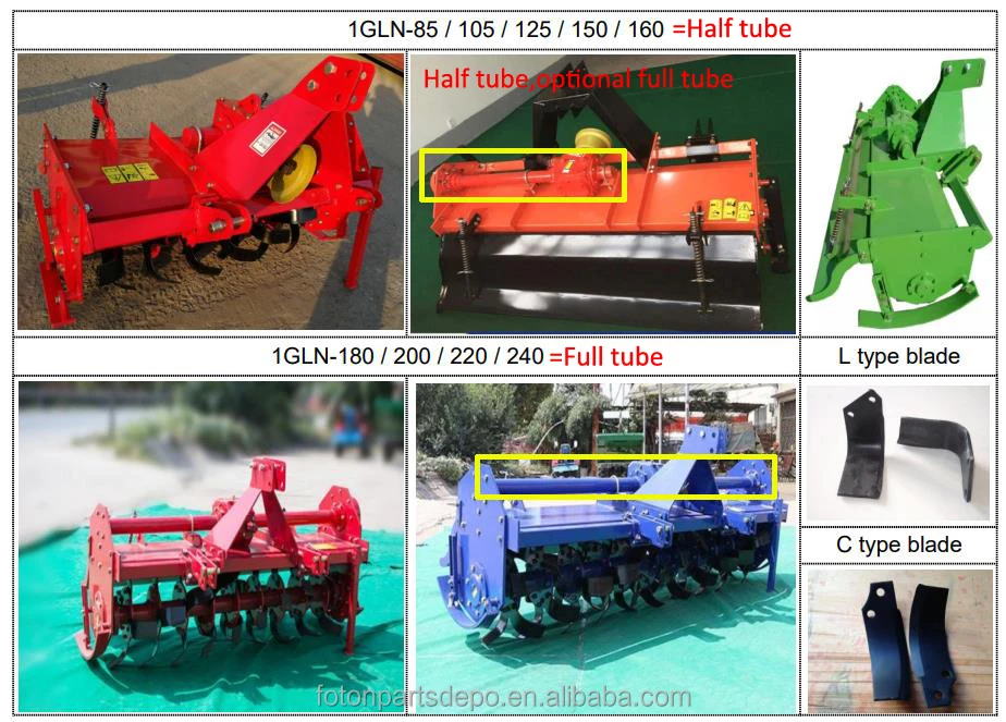 Agricultural Rotary Cultivator Tiller Rotary Tiller 1gln Series Buy