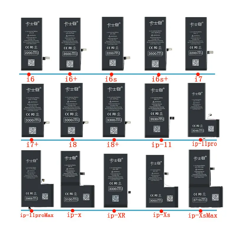 Batterie IPhone 6 Originale - Neuve - Compatible Apple - Remplacement OEM