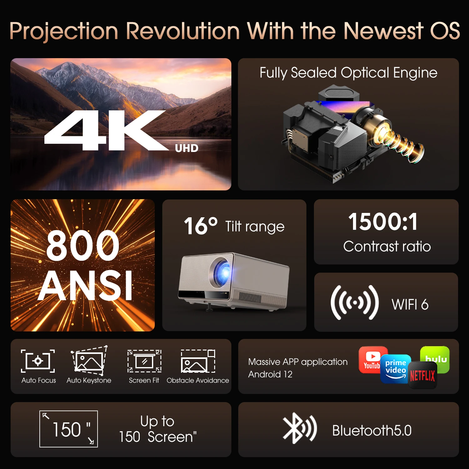 Global Version Wupro U1 Smart Android 12 Home Theater Wifi 6 600 ANSI Lumens 3+64GB Native 4K UHD LCD Video Projector