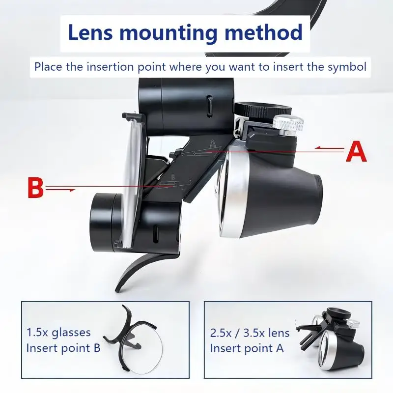 その他 Dr.KimHeadLamp Dr. Kim Headlight | Loupes | Minimax Dental & Medical