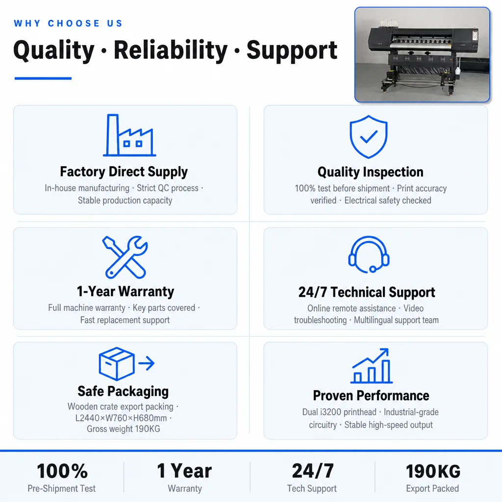 Specifications