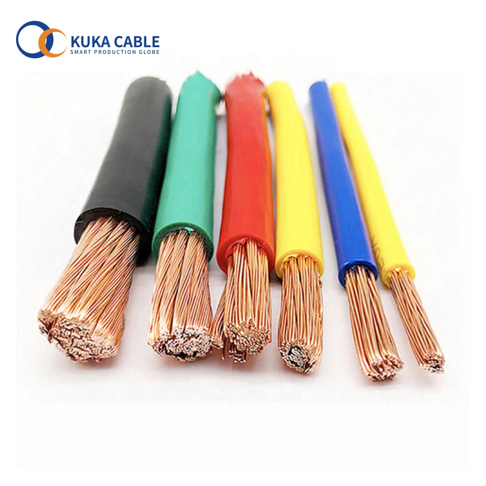 Cavo Elettrico Di Alimentazione - Derulcable (Shanghai) Co., Ltd - Coassiale / Isolato / Cordato - Foto 5