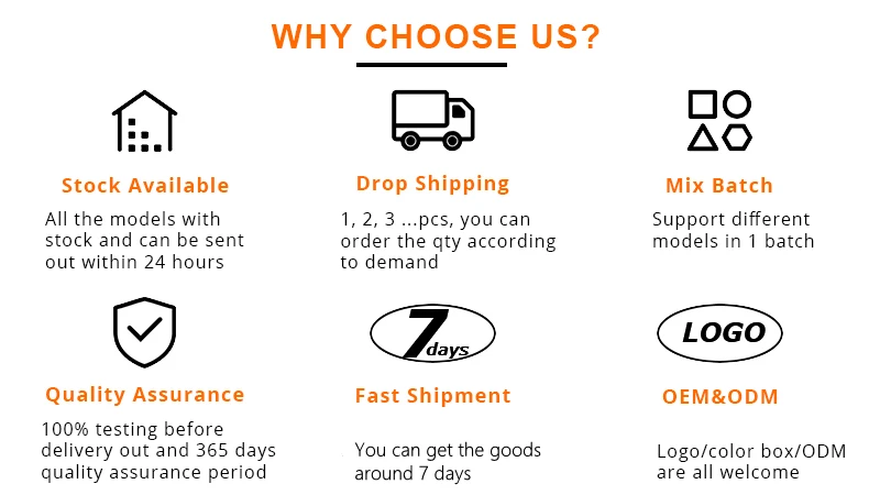 Why Choose us
