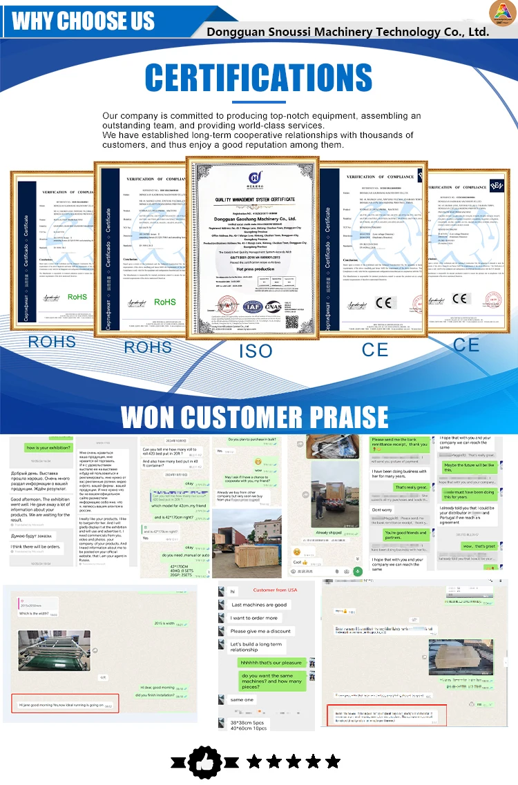 Company overview