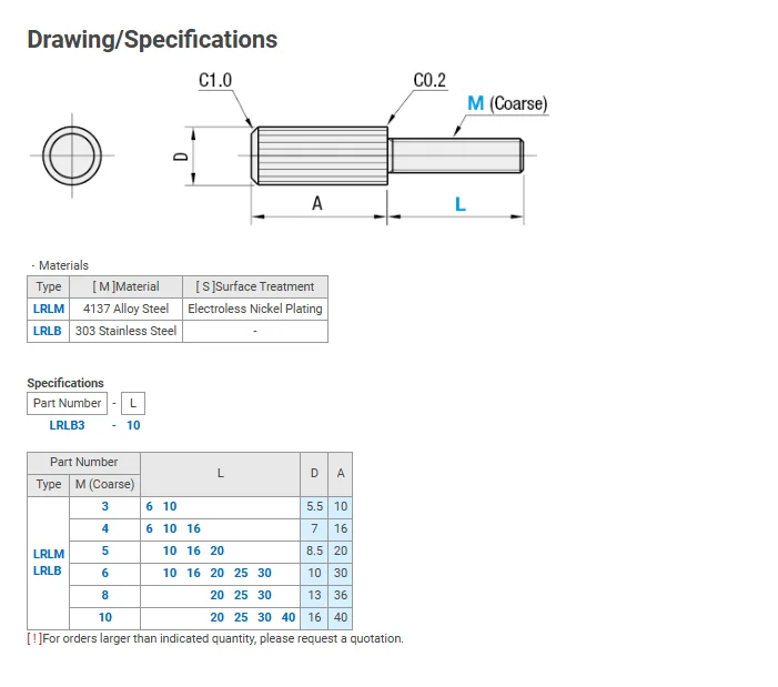 product professional supplier long knurled head screw steel or ss 303 stainless steel knurled extended bolt m3 10-59