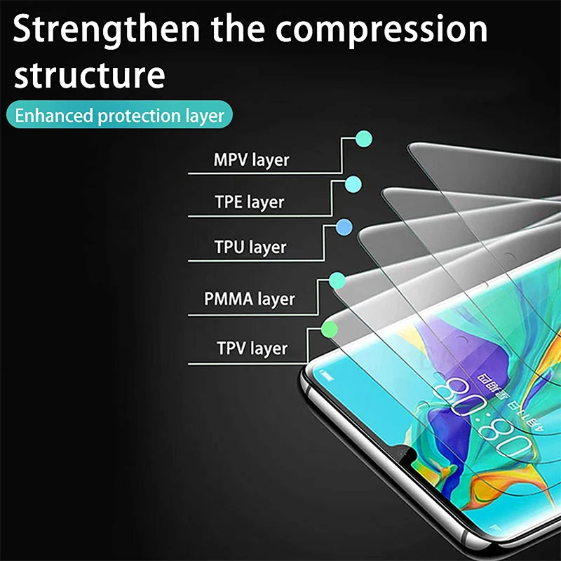Hydrogel TPU Screen Protector Unbreakable Membrane Film for Samsung Note 20 Note20 Plus Note 20 ultra