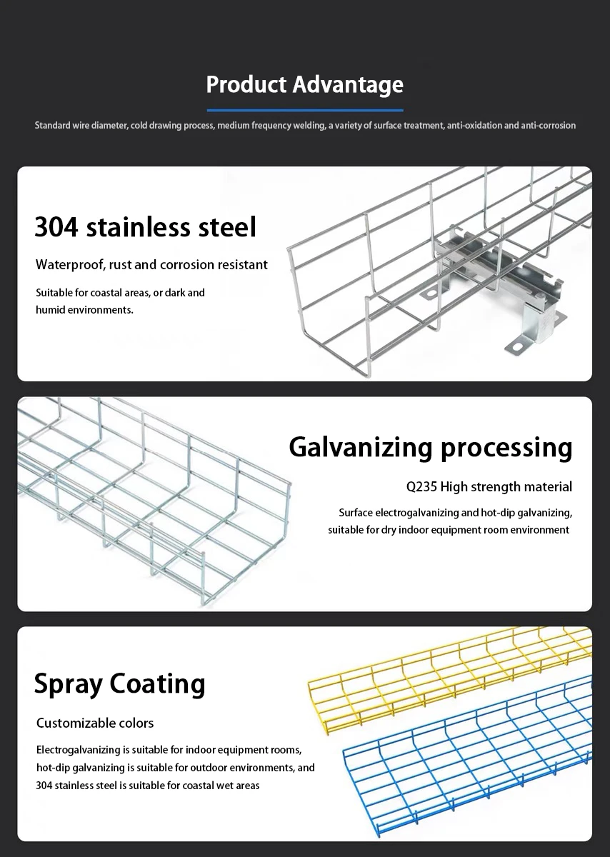 Stainless Steel Cable Tray Wire Mesh With Cover Management Tray Buy