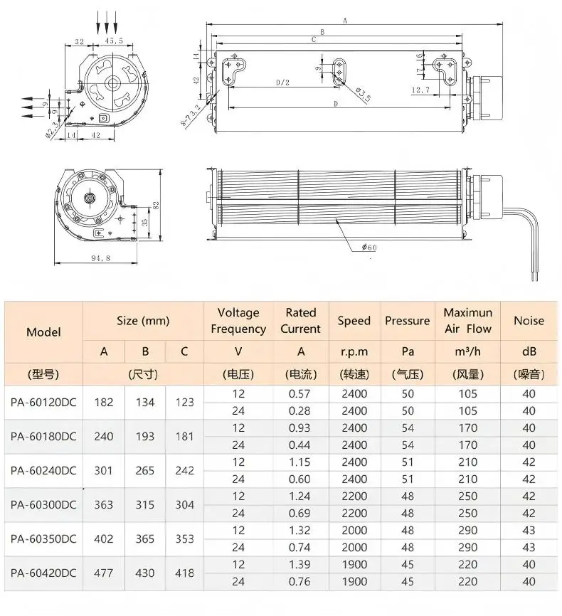 Cross Flow Fan, HY-60DC, Tangential, DC12V/24V, Aluminum - detail 12
