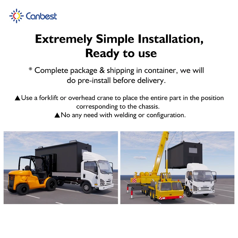 Canbest Mobile Advertising Led Trucks Display Signs Digital Billboard Van Box Rear Side Body Wall Screen Panel