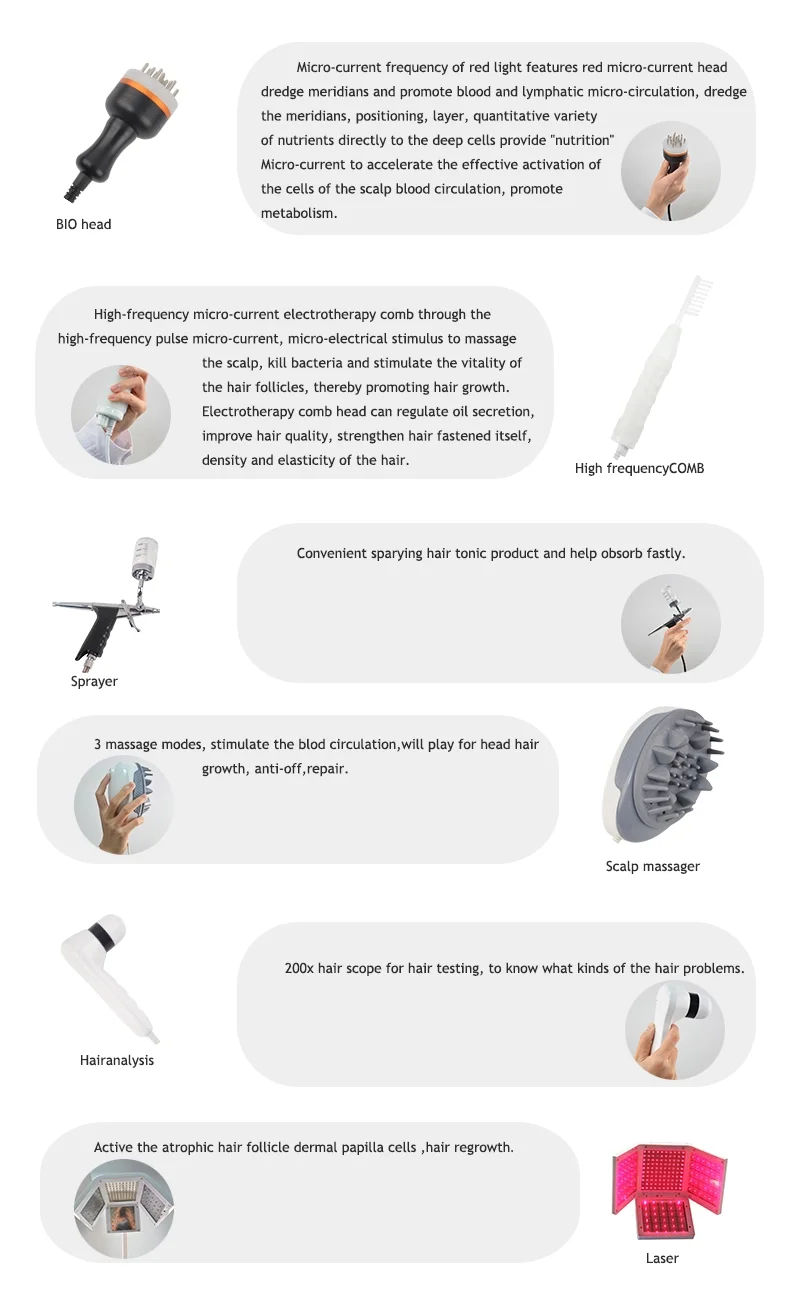 High-Efficiency Laser Beauty Machine for Hair Growth Treatment with Bio-Energy Low Level Laser Therapy Diode Laser 650nm