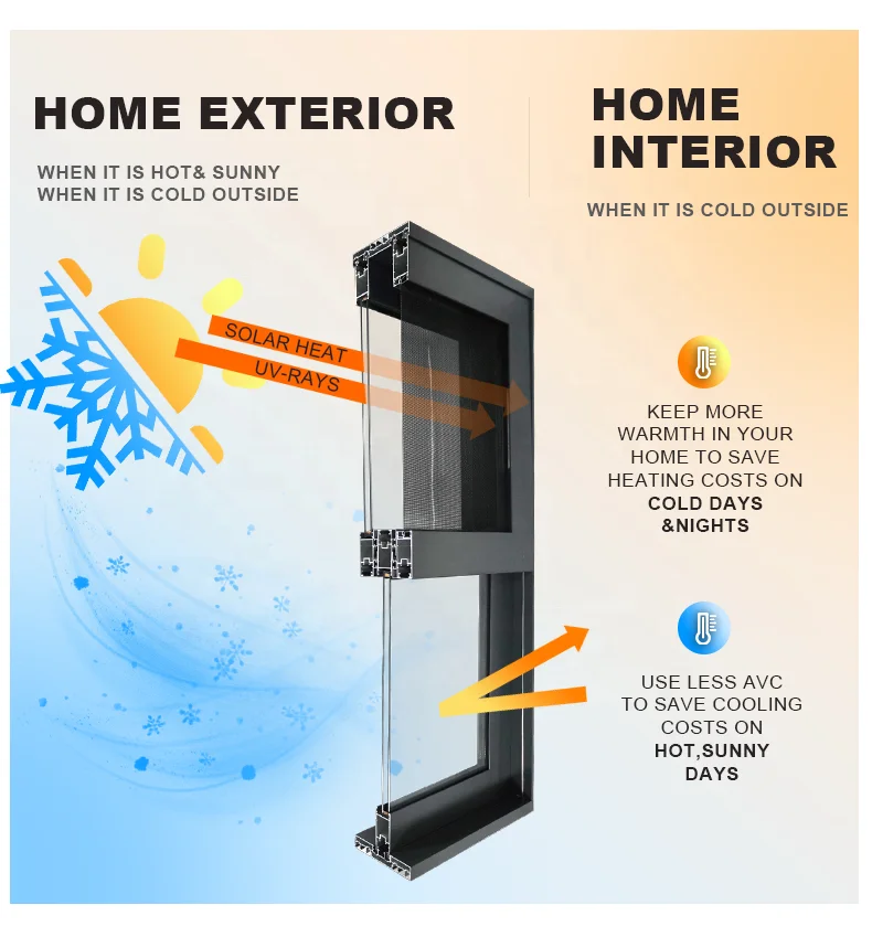 Custom Aluminum Window Design Modern Factory Price Black Aluminum Frame Double Glazed Glass Sliding Window