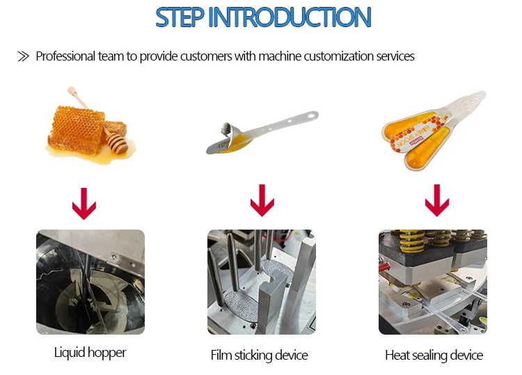Fully Automatic Rotary Plastic Honey Spoon Filling Packing Machine In