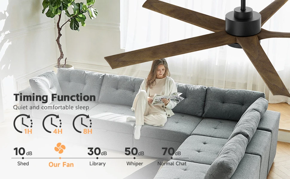 Ceiling Fan, CFM, 6400CFM, 40W - detail 6