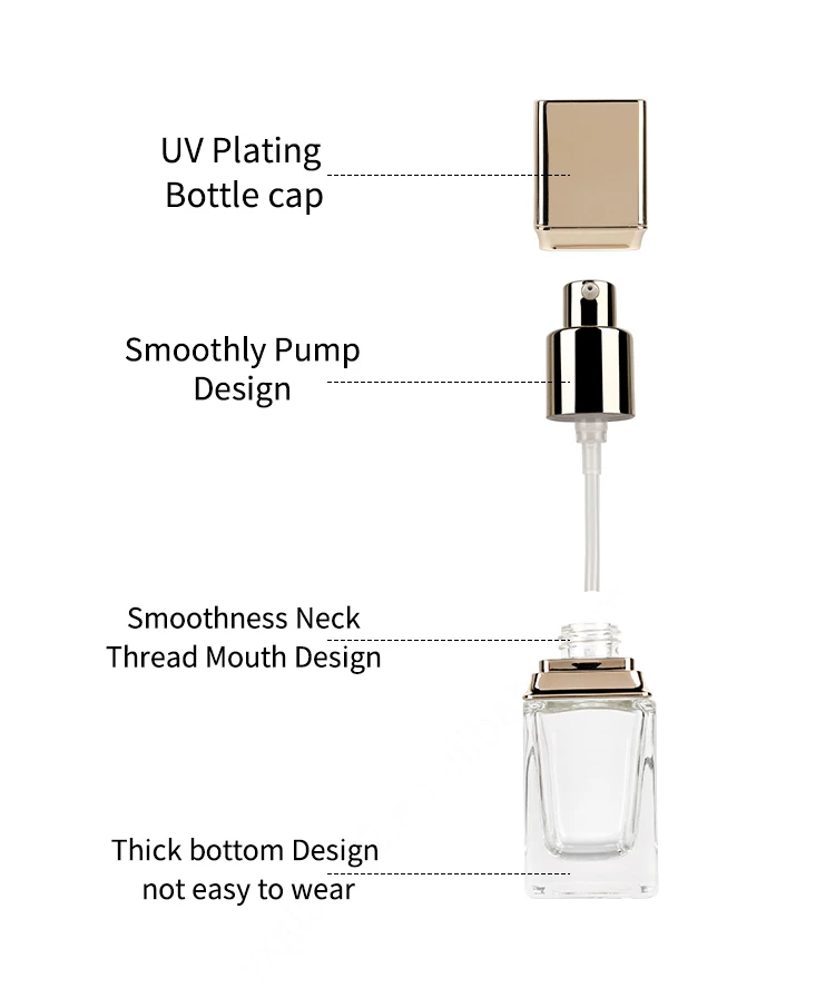 Luxury Empty 30ml Square Clear Frosted Cosmetic Lotion Glass Liquid Foundation Bottle With Pump details