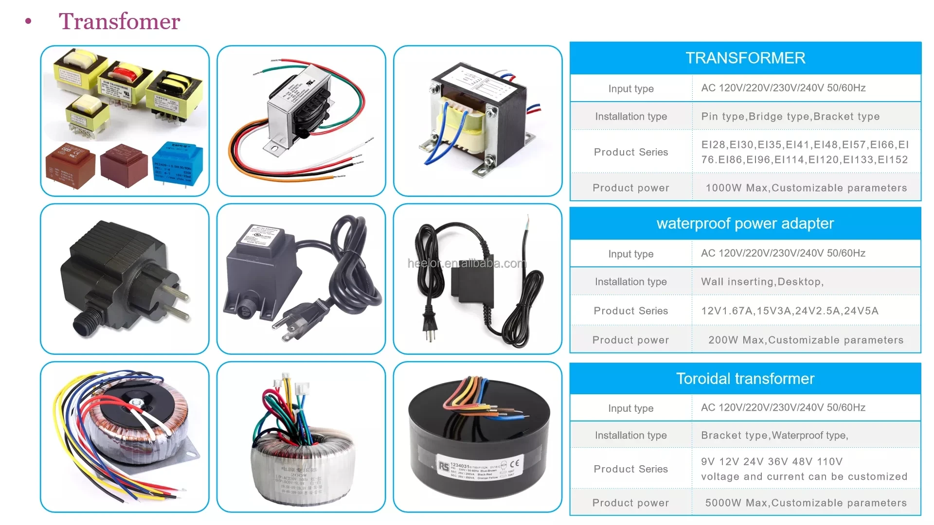 Hub Mount 120v 60hz Ac 24vac 30va 16vac 10va 12va 24va 30va Class 2