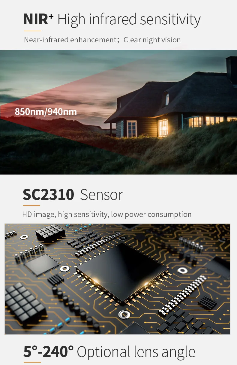 DGZX MIPI 2MP 1080P 60fps HDR NIR Binocular Camera Module插图4