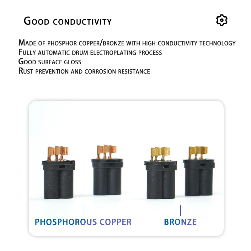 IEC C5 Female Connector Plug Inserts for Power Cord  Copper & PBT Material, Durable Cloverleaf Connector