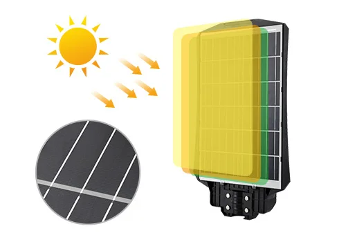 2025 Newest Solar Led Street Light