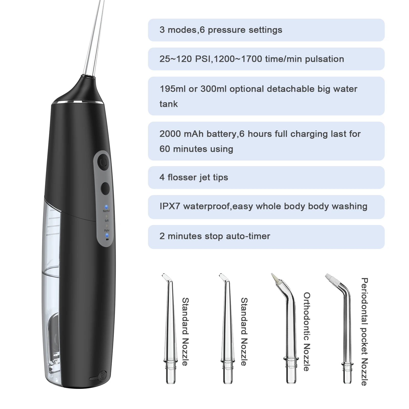 Hanasco H100 Newest Appearance Design Cordless Flosser Dental Health Oral Irrigator Water Flosser Teeth Cleaning Wholesale