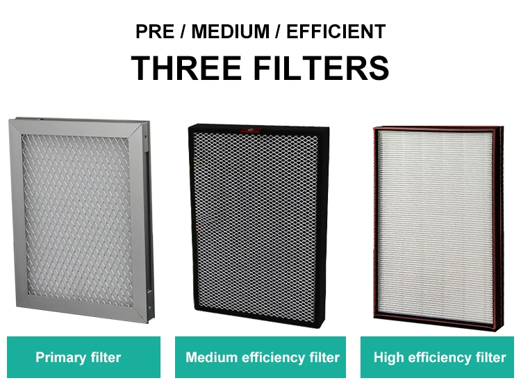product profession replacement customized remove amf deodorizing filter pm25 filter screen for air purifier-2
