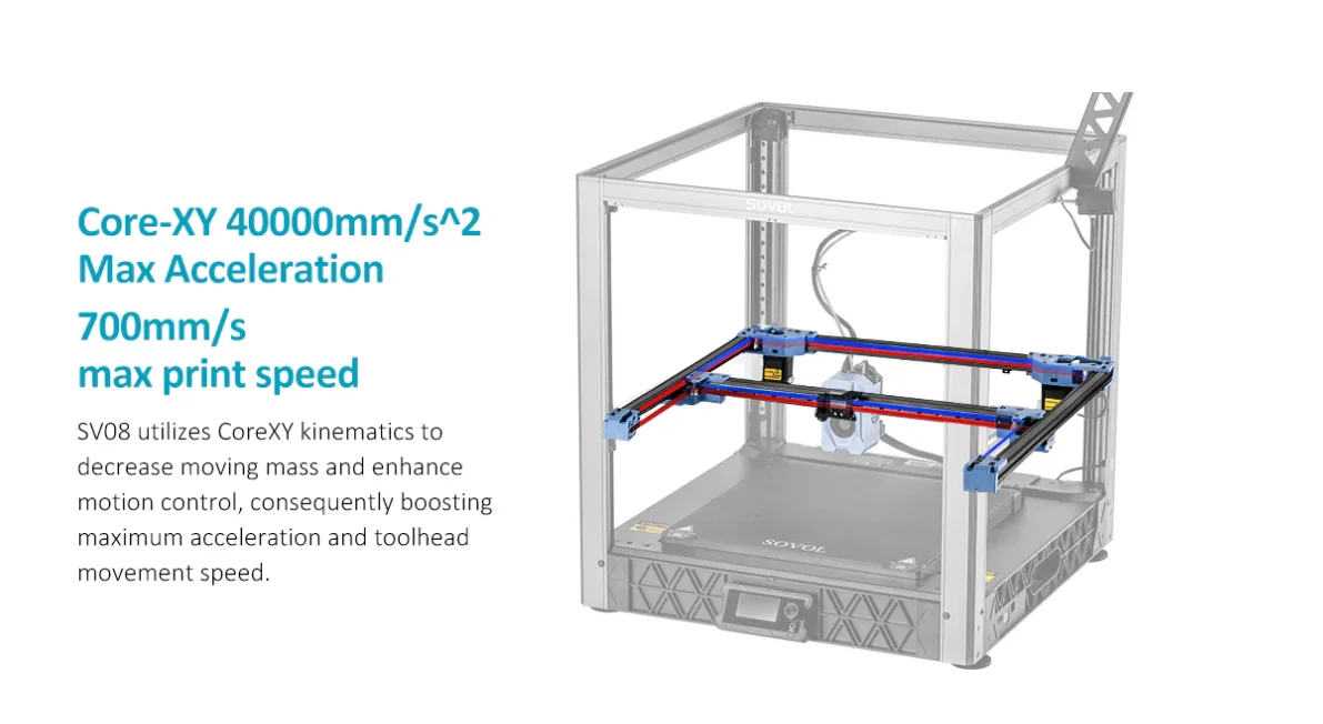 Sovol FDM 3D Printer Core-XY SV08 Black Myth Wu Kong New Automatic 350* ...