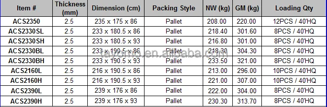 Heavy Duty Fully Welded Aluminum Truck Canopy With Shelf - Buy Canopy ...