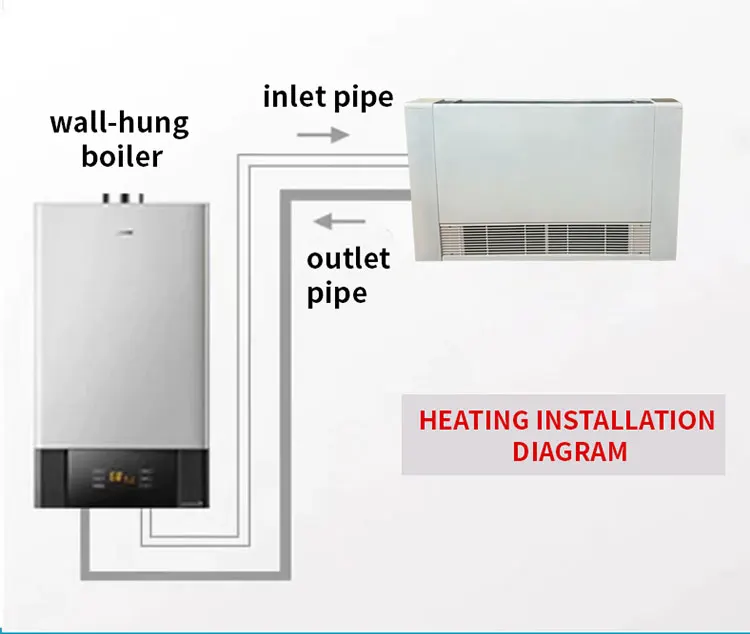 Air Conditioning Unit, 400, 36 - detail 18
