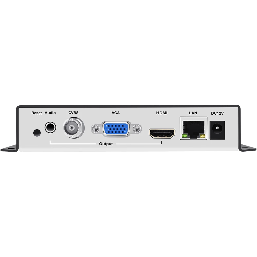 IP to HDMI Wireless Decoder HTTP RTMP RTP UDP Input IPTV 4K Decoder