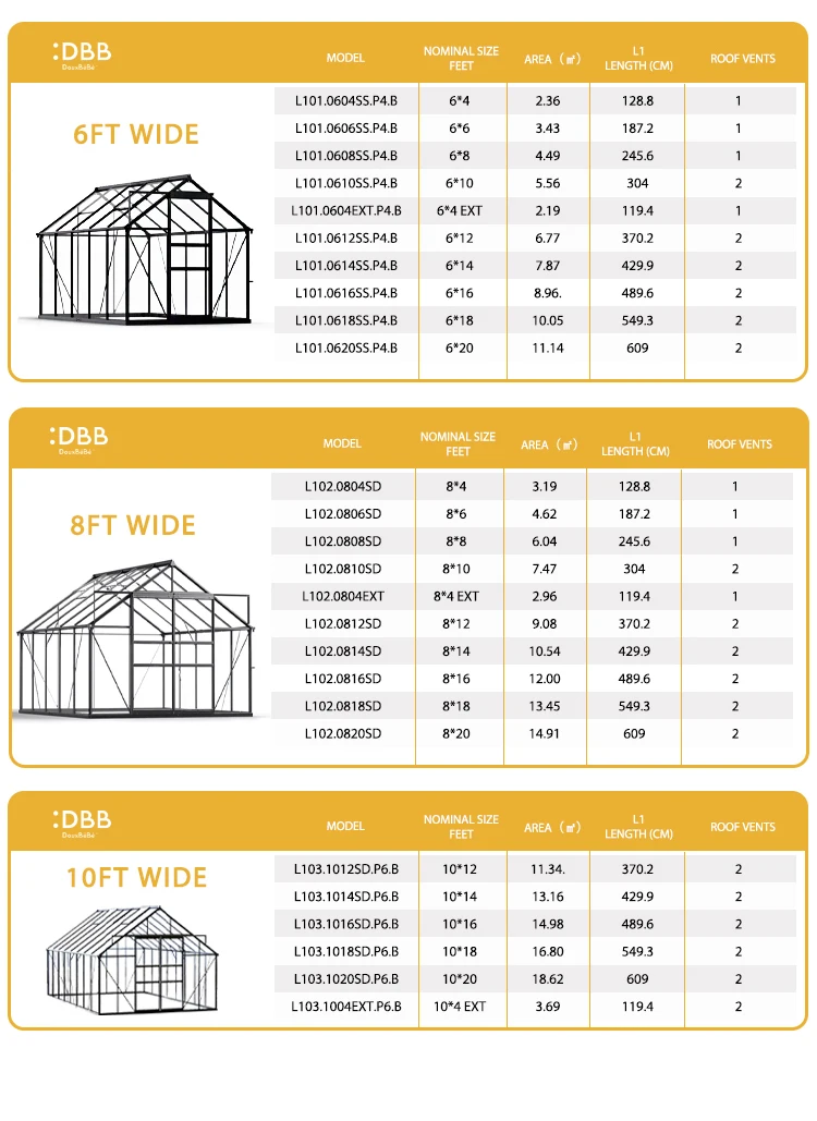 Wholesale Greenhouse Garden Adjustable Low Cost Frame Polycarbonate