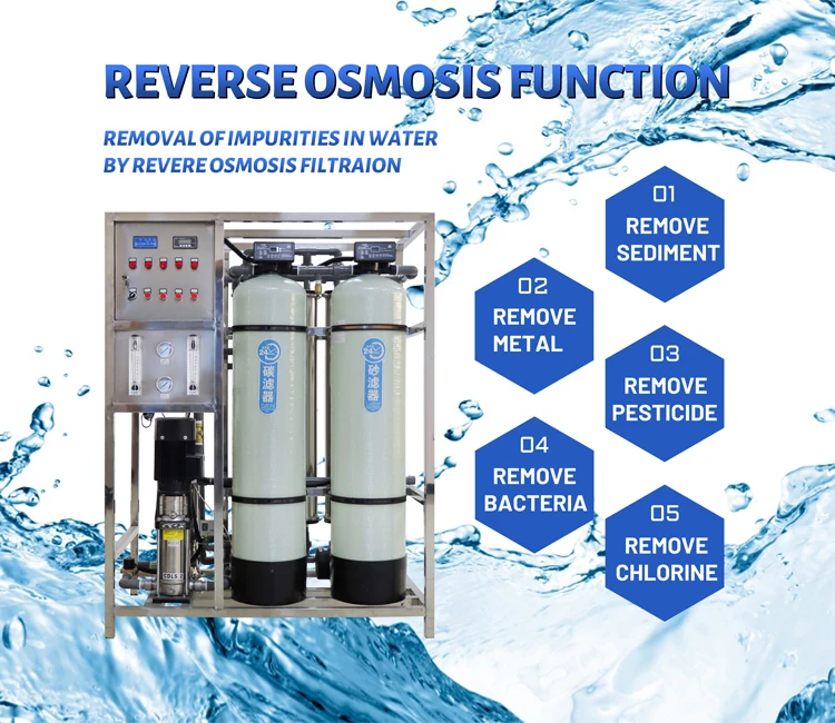 1000l Ro Drinking Water Filter Purifier 1t/h Reverse Osmosis Water