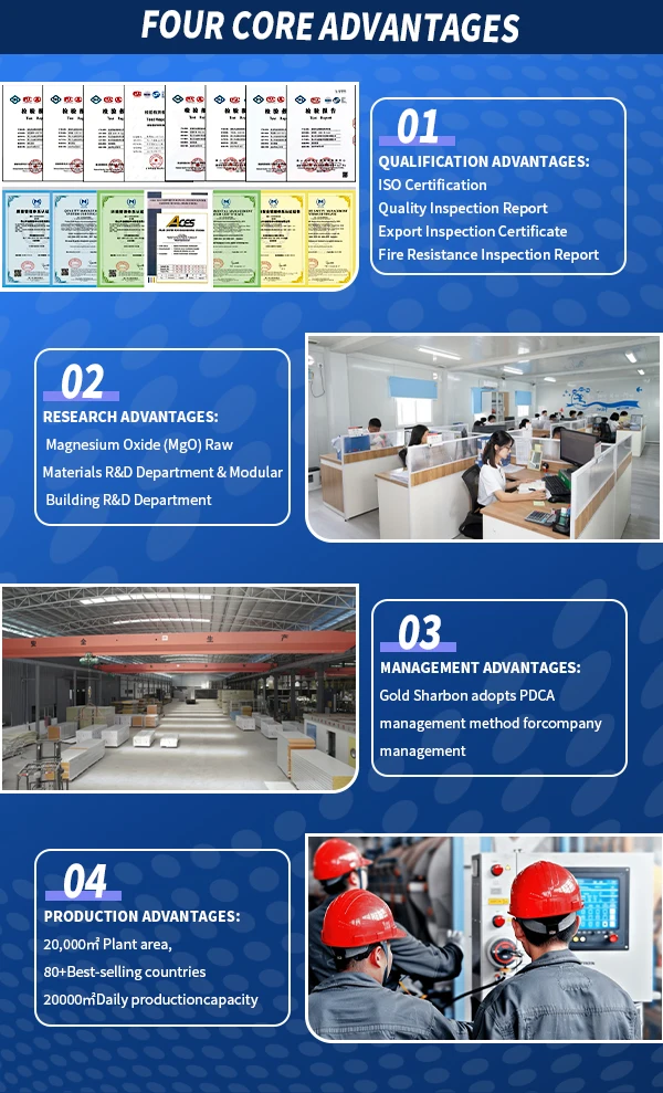 Competitive advantages