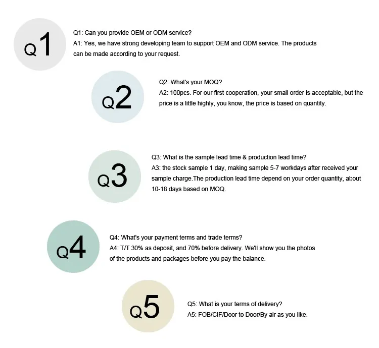 FAQ  (1)