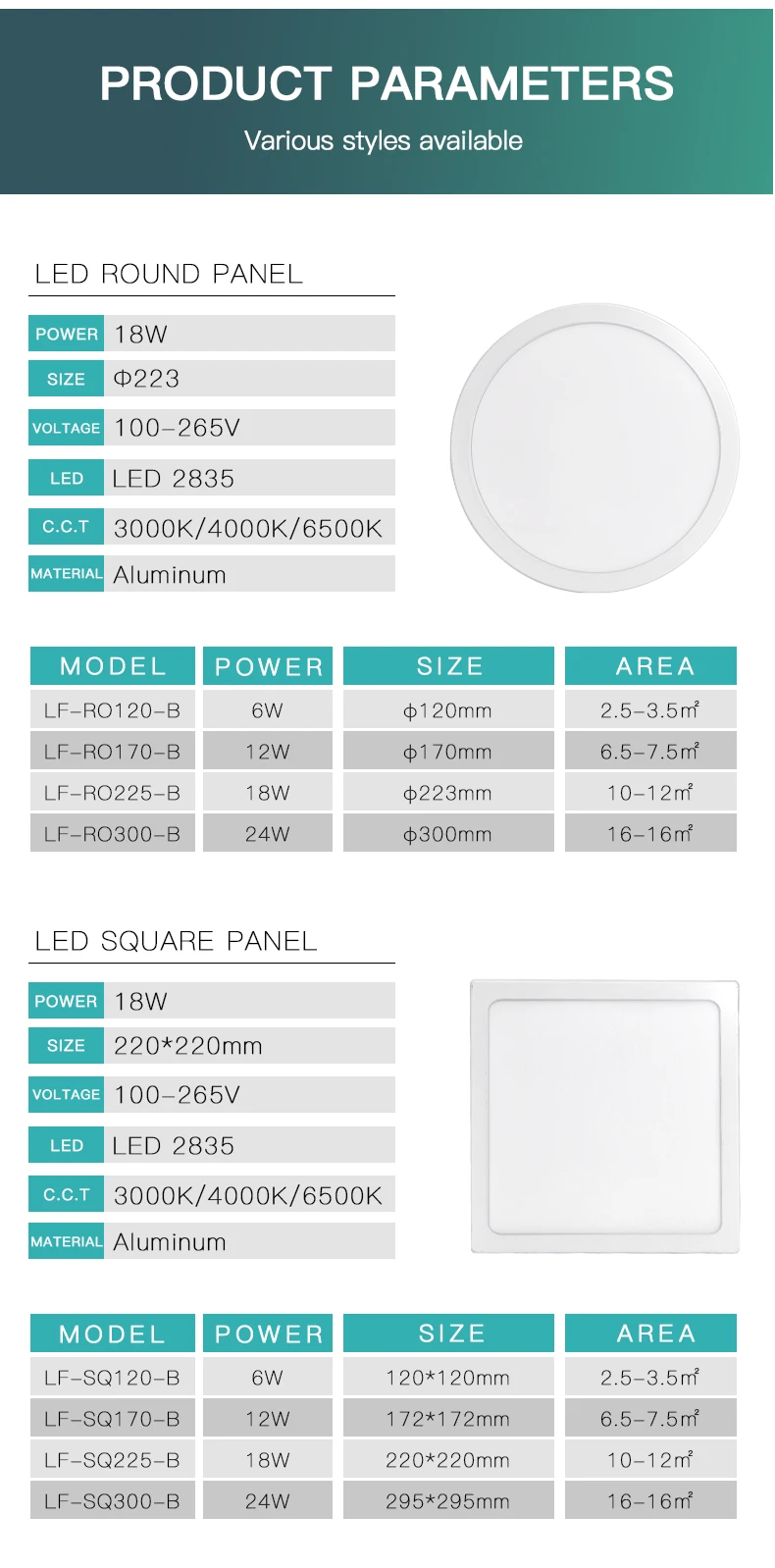 Led Panel Alibaba Aluminium Slim Surface Recessed Mounted Panel Lamps 6W 12W 24W 18W ...