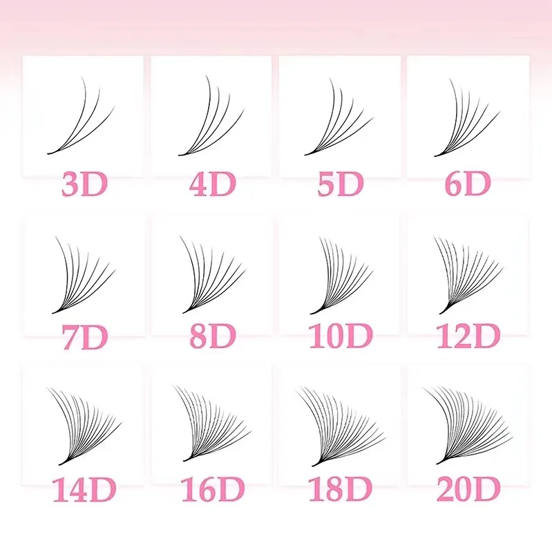 Premade Volume Fans Short Stem Eyelashes Extension Pointy Base Lashes ...