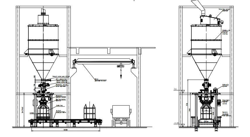 25 Bags Per Hour 1000kg -2000kg Ton Bag Gypsum Filling Packer - Buy Ton ...