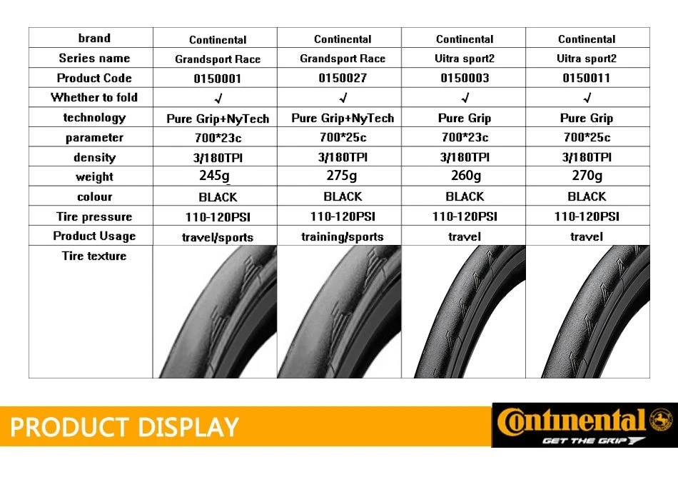 Continental Ultra Sport III 3 Grand Sport Race 700 23 25C 28c Bike Tyre For Road Bike Tire Foldable Bicycle Tyres Alibaba