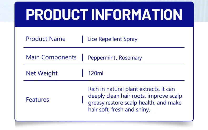 Disaar herbal spray body cleaning relieve itching lice repellent body spray for men and women