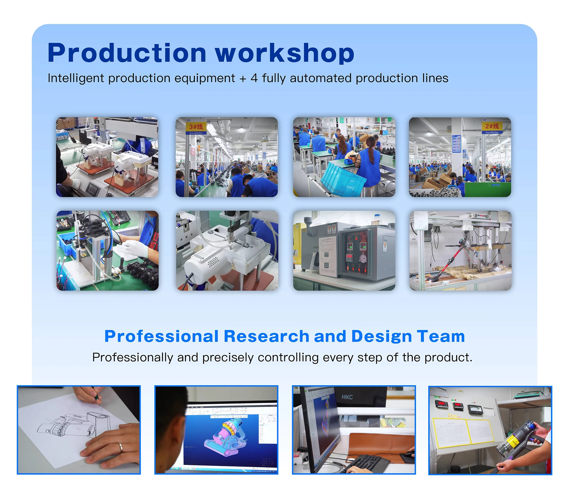 Company overview