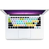 Avid Media Composer-multicolor