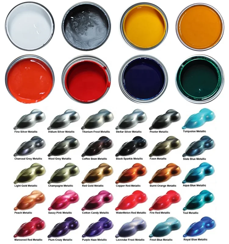 Custom Car Paint Colors Chart 7 Best Images About Auto Paint Color