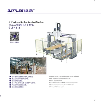 Automatic loader system for banding machine production line