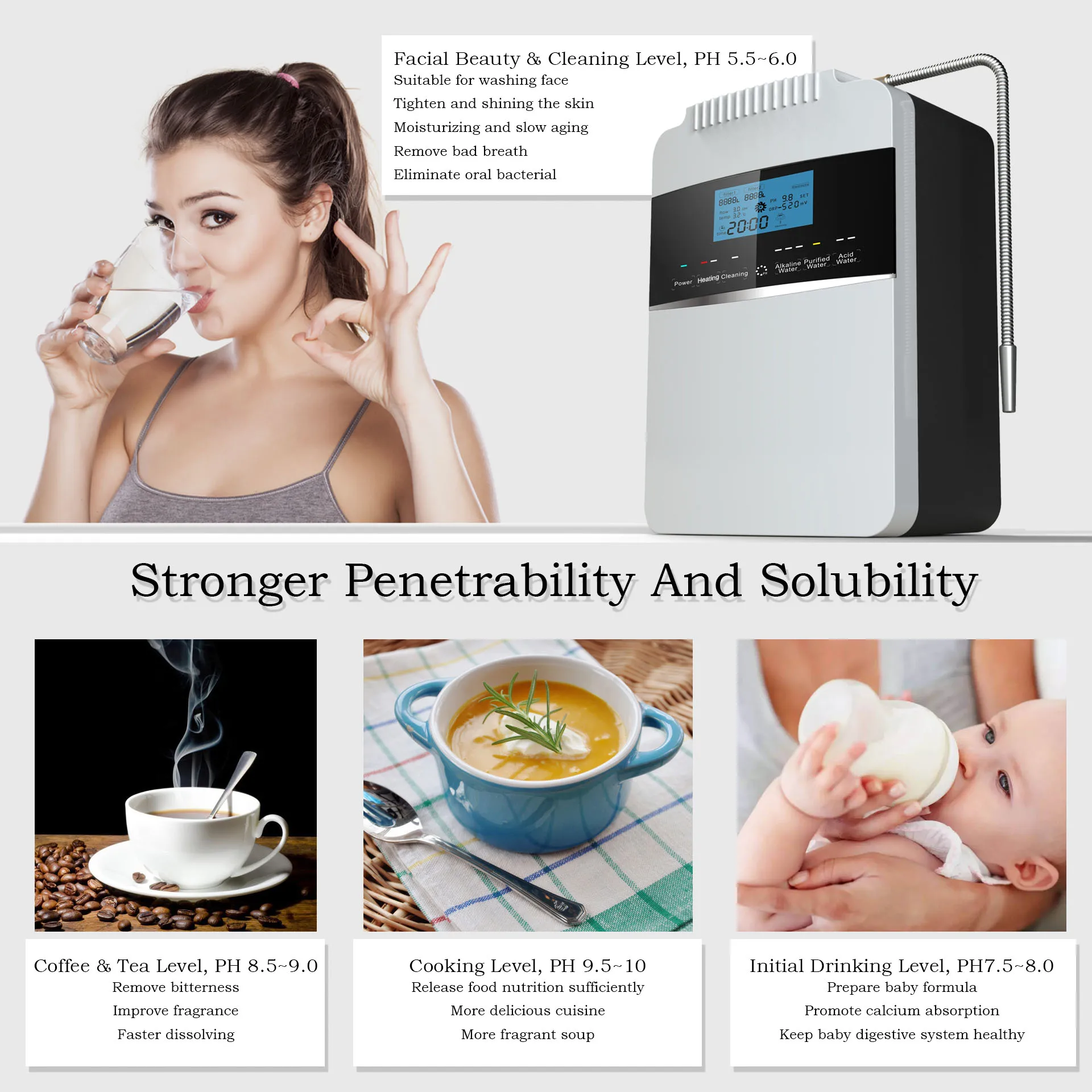 Kangen Water Ionizer Machine Alkaline Ionizer pH OEM