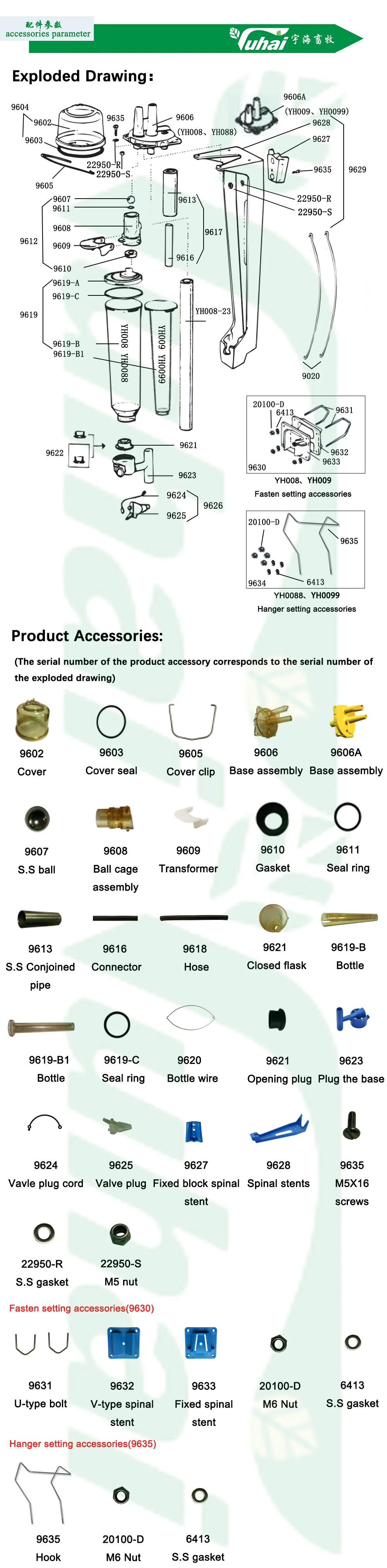 product waikato digital stationary cow milking machine flow meter new and used farm repair kit with pump core spare parts-1