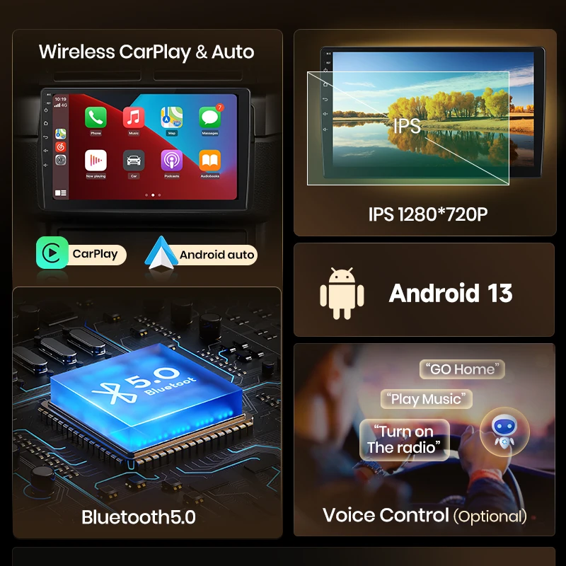 Ossuret Android 13 Autoradio für Peugeot 107 Toyota Aygo Citroen C1 ( 2005 2014), 8 Core 4G 64G GPS Navi 10.1 Zoll QLED Touchscreen mit CarPlay Android Auto Bluetooth WiFi 4G LTE DSP RDS