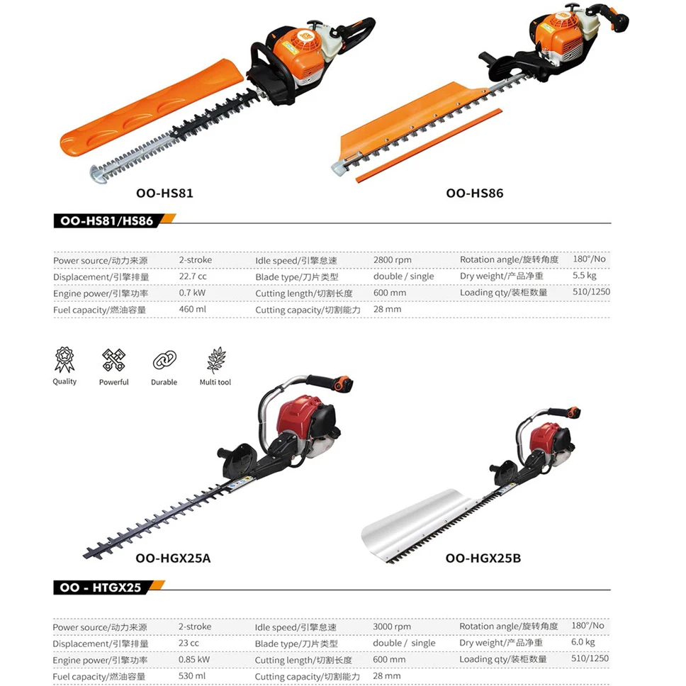 CE GS 23cc Gasoline Hedge Trimmer HT230 - Durable Industrial Power