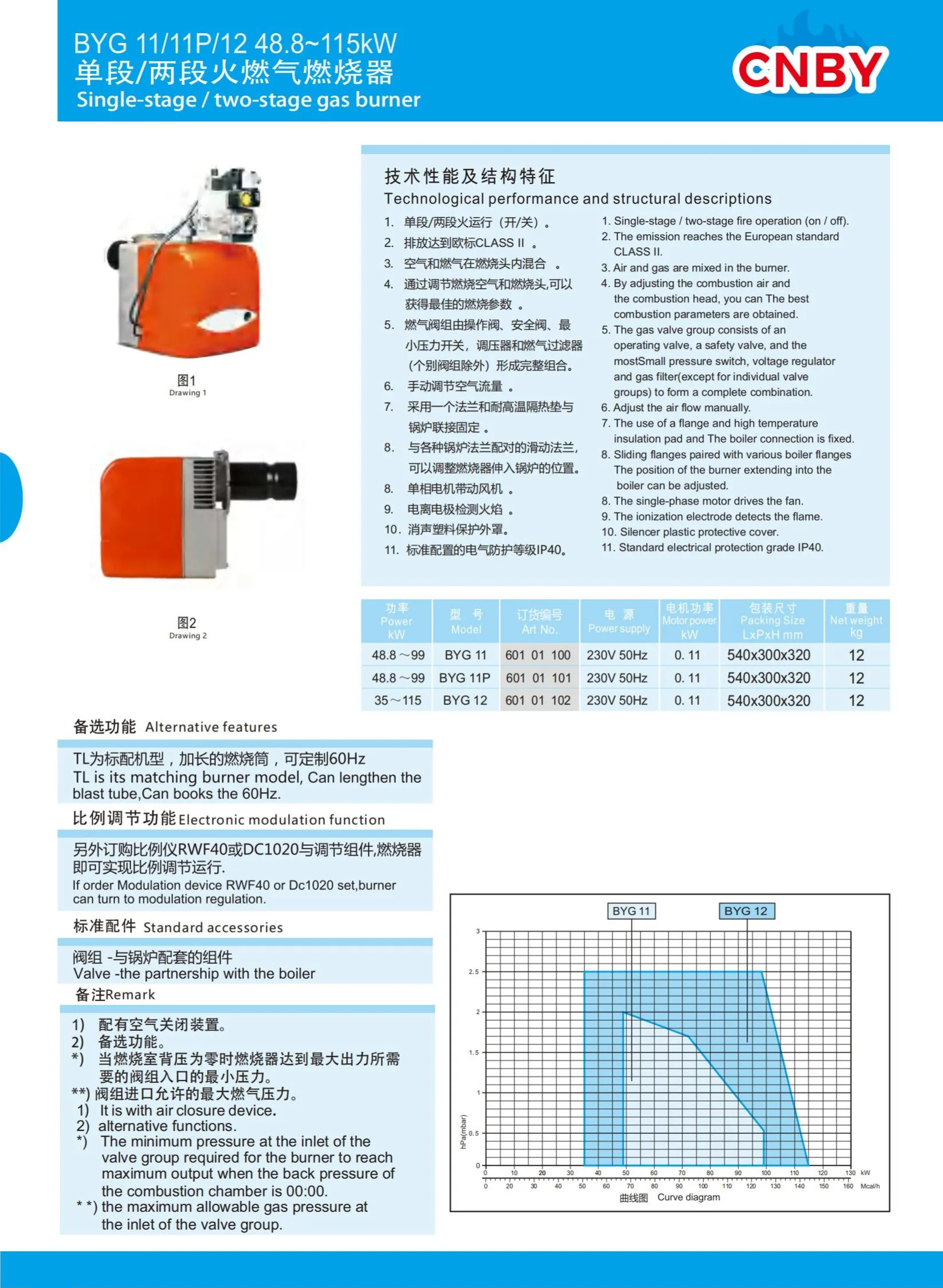 Steam Boiler, BAIYAN, Stainless, Steel - detail 12